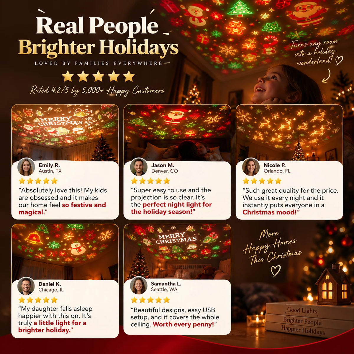 XmasGlow™ Christmas Projector
